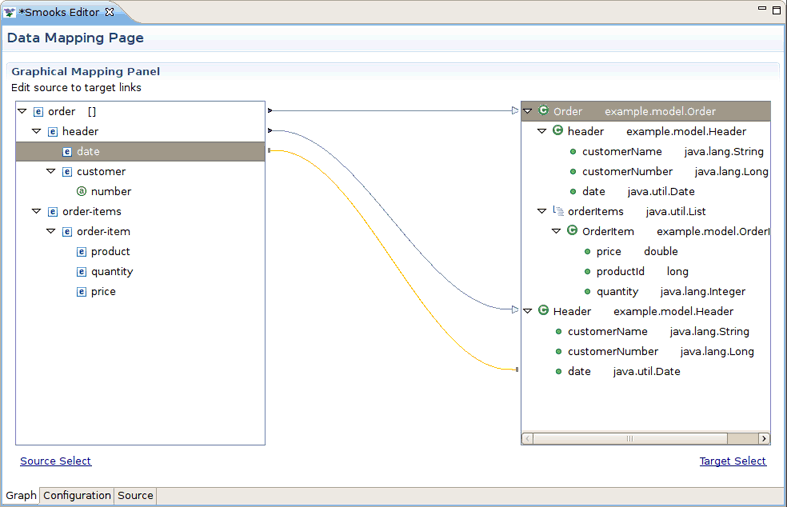 Graphical Editor