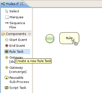 Adding an element to the canvas
