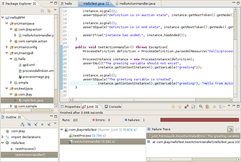 Test Results Before Integration