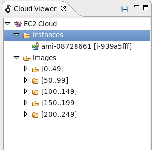 Deltacloud perspective: The Cloud Viewer