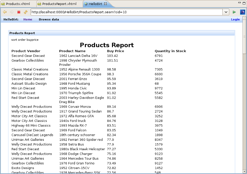 Dynamic Report