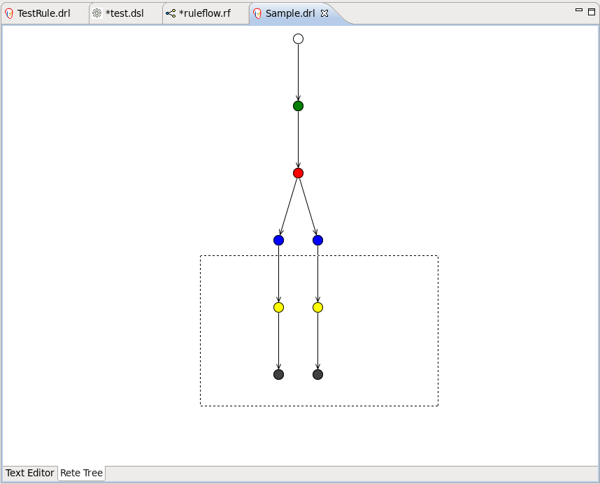 Selecting the nodes in the Rete Tree with Frame