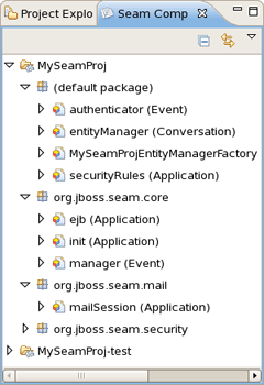 Seam Components View