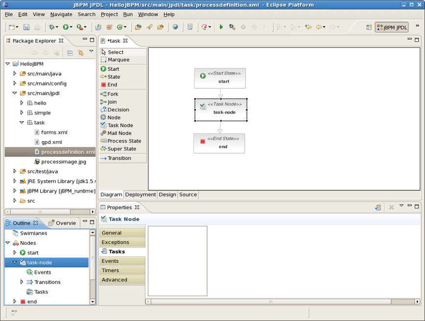The Properties View of the selected Task Node