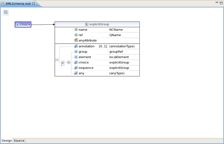 Design Viewer