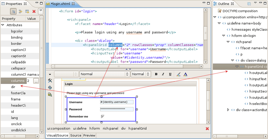 Integration with Properties and Outline Views