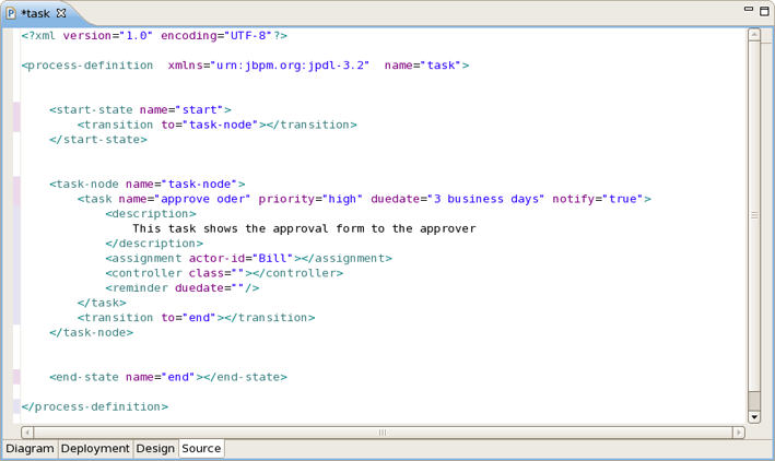 The Task Reminder Page