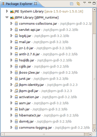 The jBPM Libraries