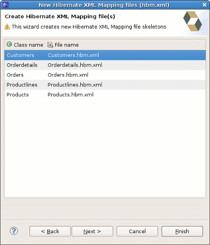 Mappings to be generated