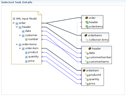 Selected Task Details Section for Mapping Task.