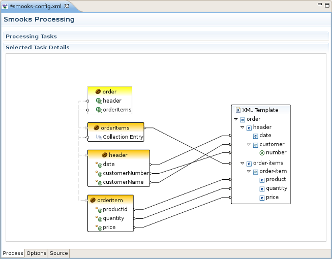 Selected Task Details Section for Template Task.