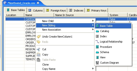 New Sibling Action In Table Editor