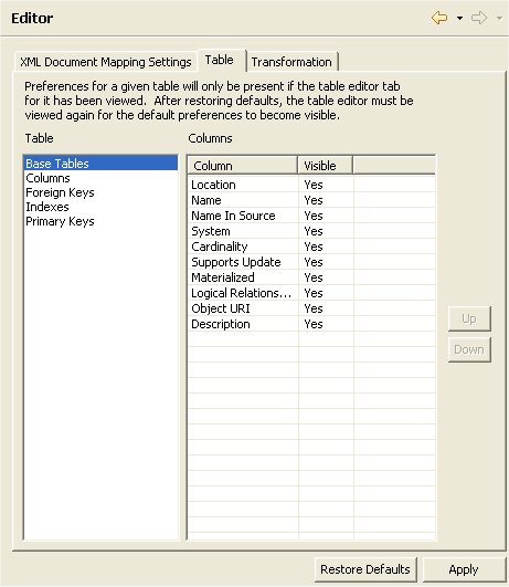 Table Editor Preferences Panel