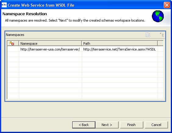 Namespace Resolution Dialog