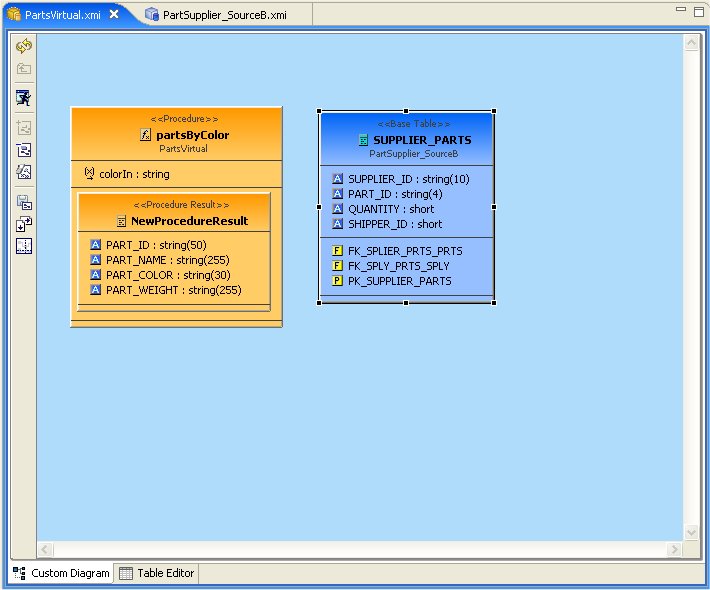 Package Diagram Example