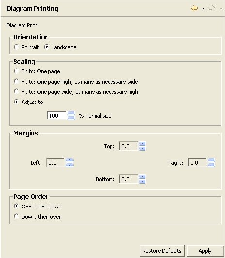 Diagram Preferences Panel