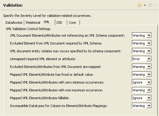 XML Document Model Validation Preferences Panel
