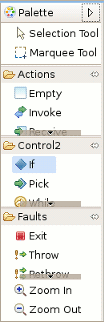 Palette of Business Process Editor