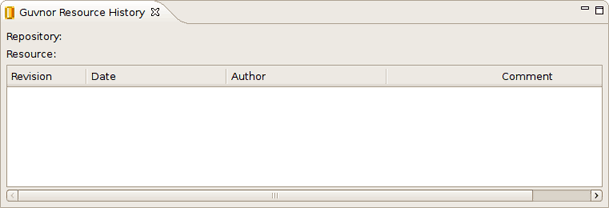 Initial State of the Guvnor Resource History View