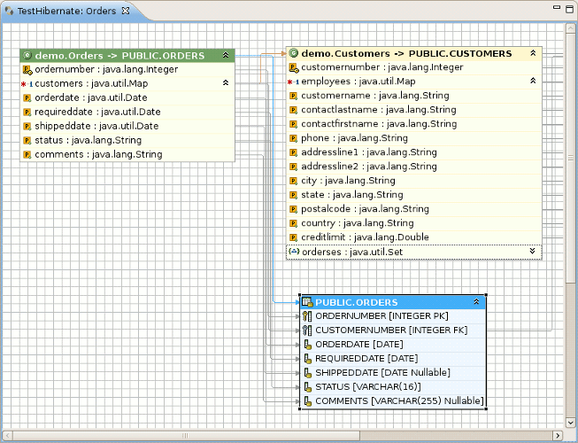 Grid on Mapping diagram