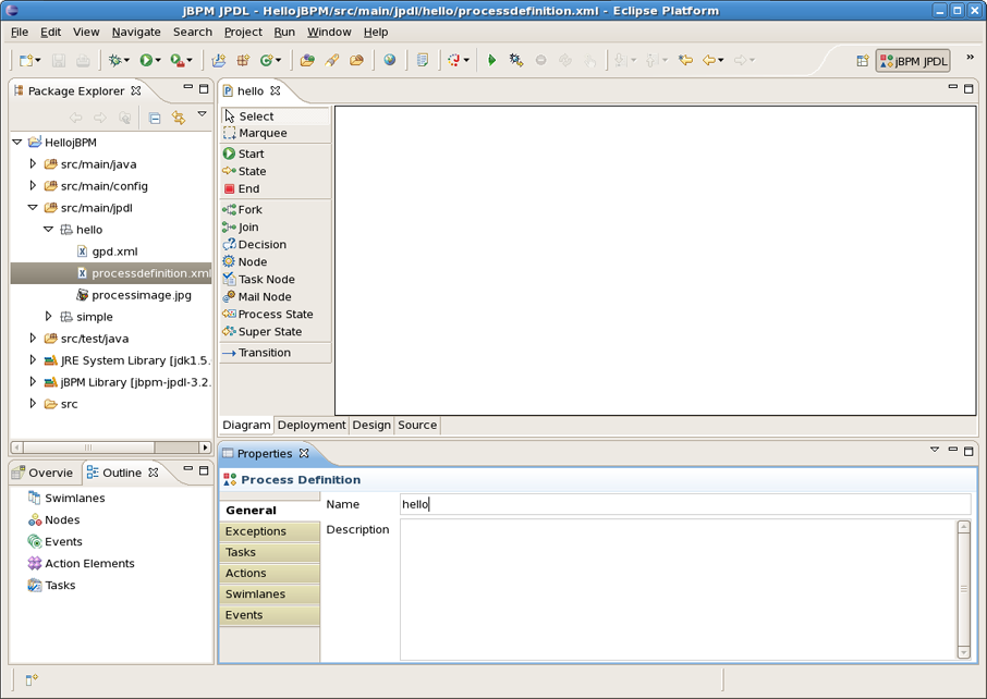 The Process Definition Editor