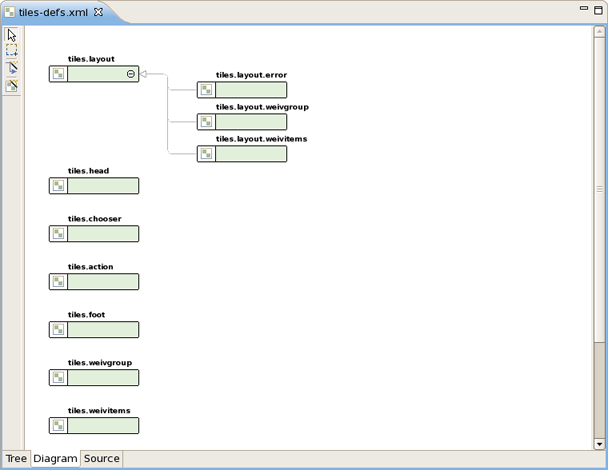 Diagram Mode