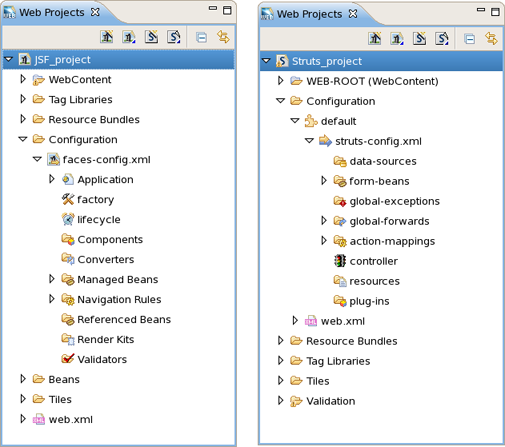 Web Projects View