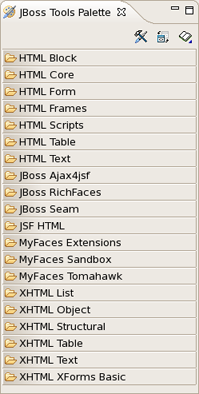 New Added Groups