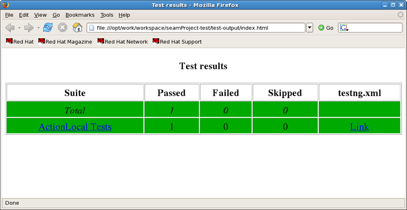 Test Results in Browser