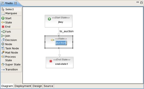 The Diagram mode