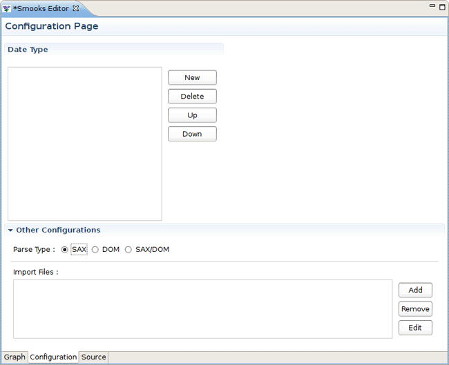 Graphical Editor