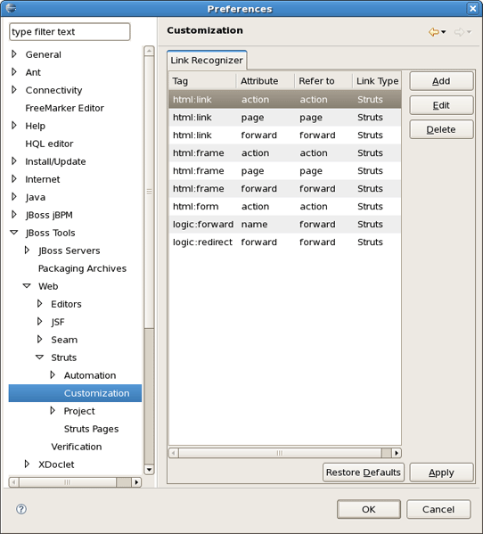 Customization Panel