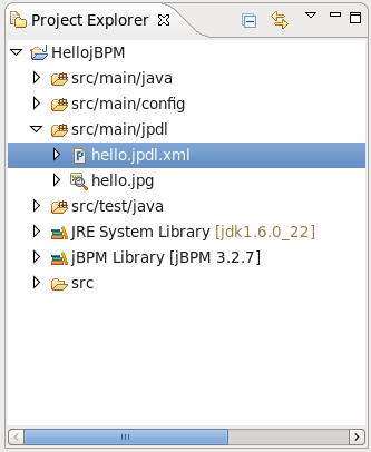 The Process Definition Editor
