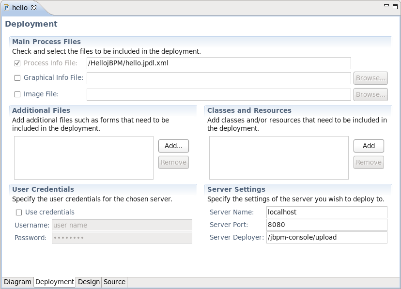 The Deployment Mode