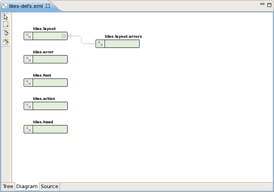 Diagram Mode