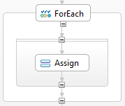 ForEach