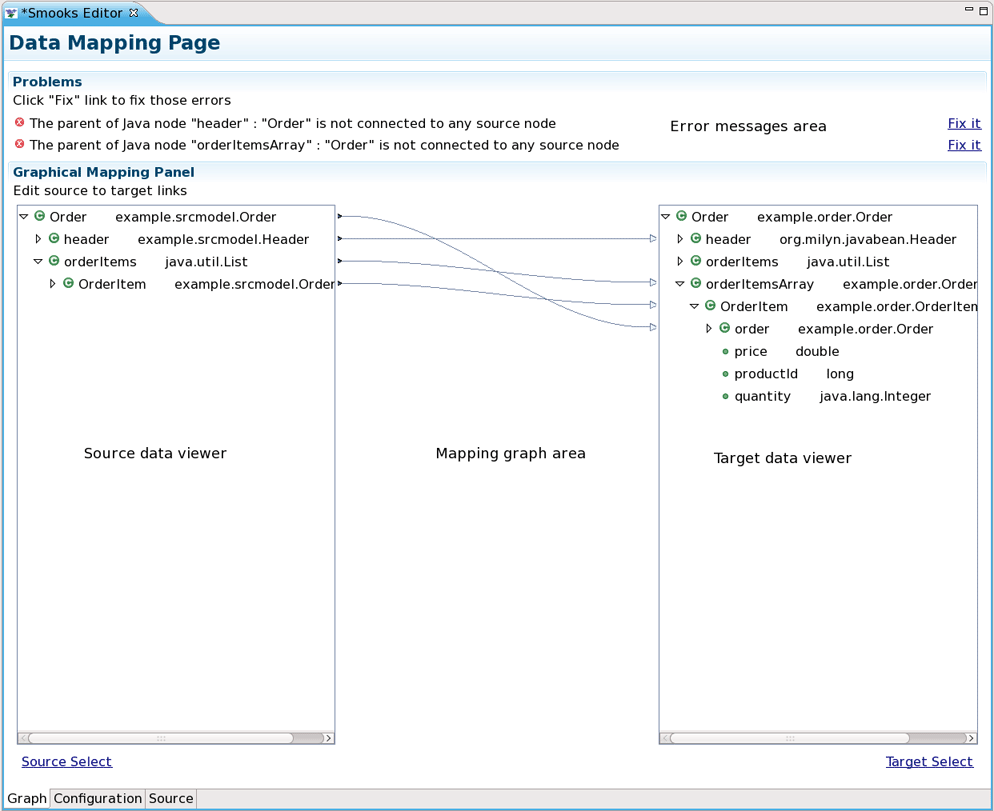 Smooks form editor