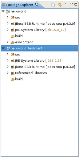 Helloworld Projects Created