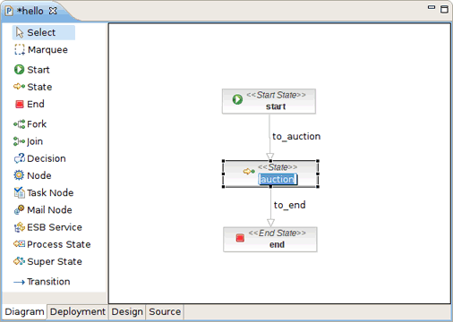 The Diagram mode