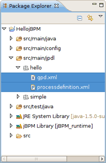 The Process Definition Editor