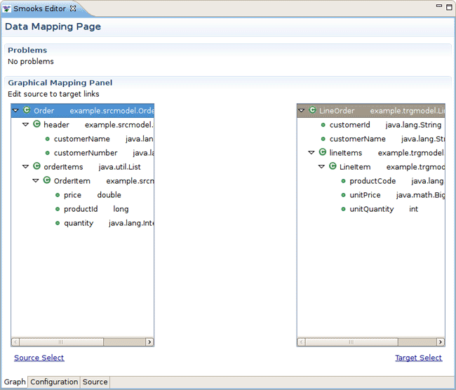 Displaying the Structure of the Transformed Data