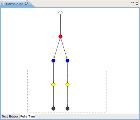 Selecting the nodes in the Rete Tree with Frame
