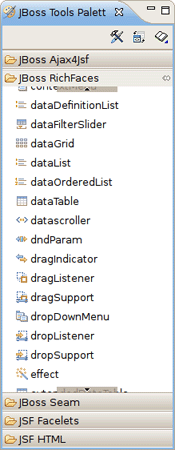 RichFaces Components