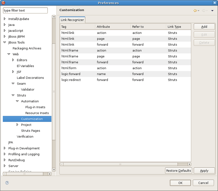 Struts Customization