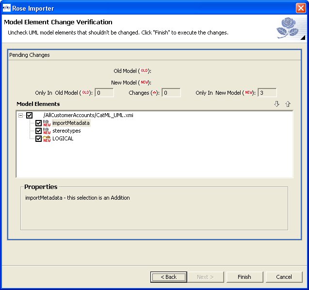 UML Models Change Dialog