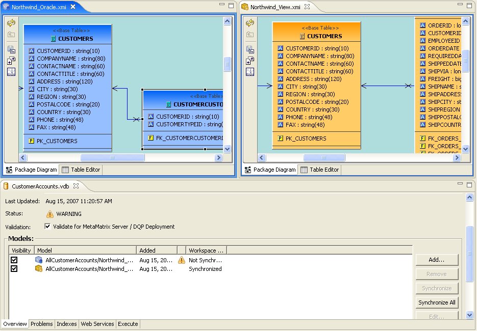 Viewing Multiple Editors