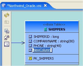 New Model Object In Diagram