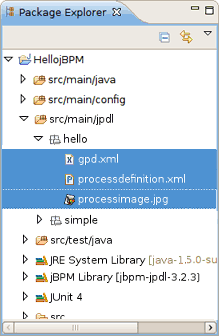 The Process Definition Editor