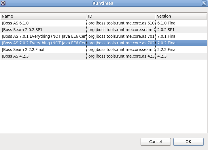 JBoss Runtime search results