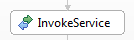Invoke activity